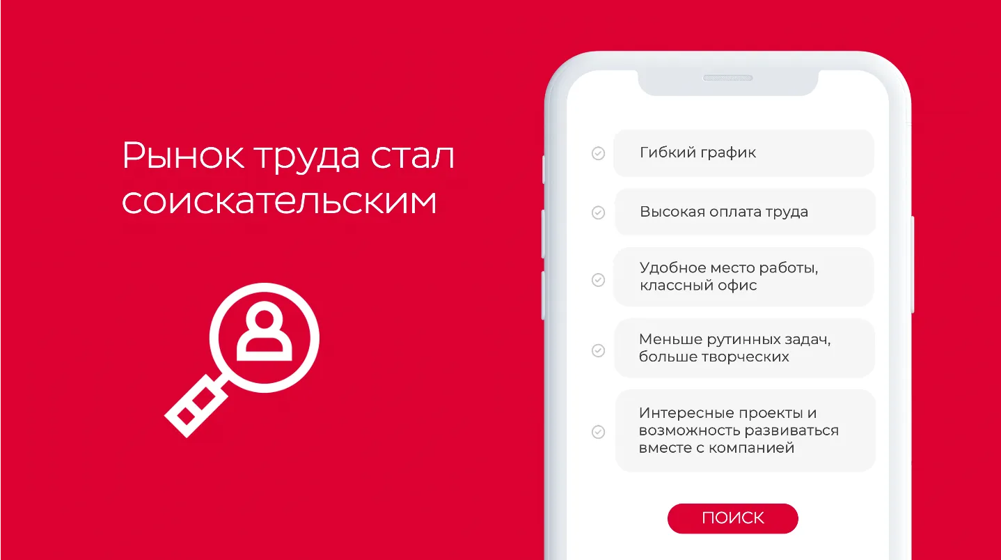 подготовка ТОП команды к мероприятию