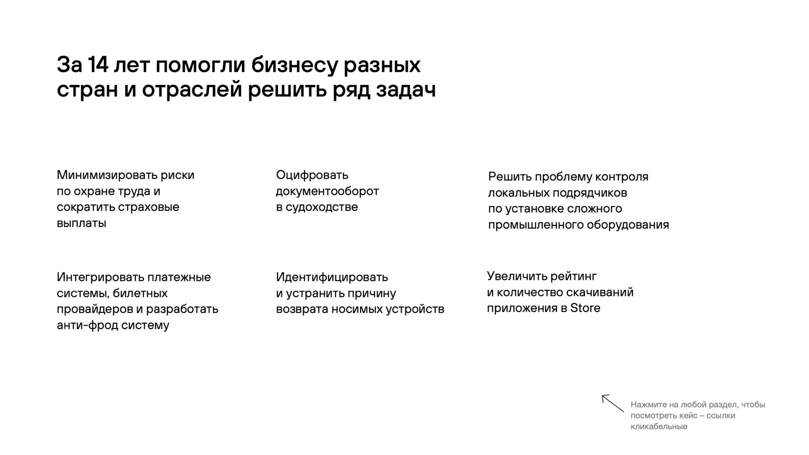 презентация кейсов