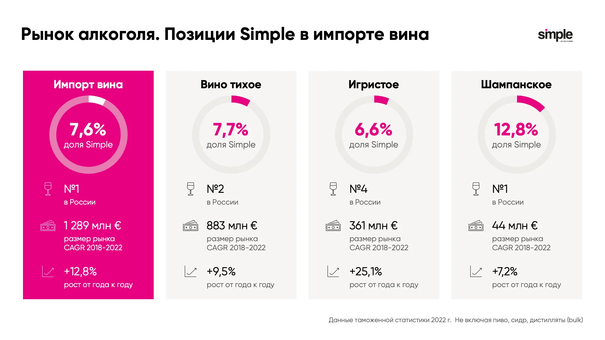 презентация компании