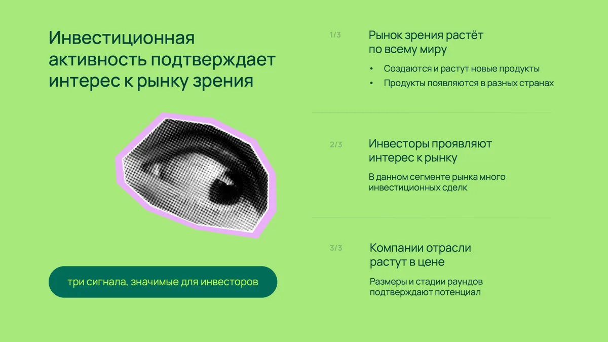 Исследования рынка