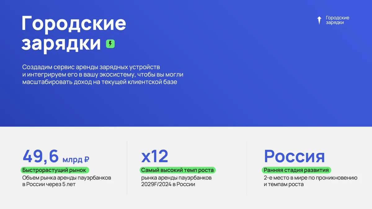 Сделки и переговоры